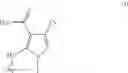 Fig. 03 - Heteroaromatic compounds as BTK inhibitors