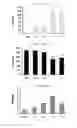 Fig. 07 - Compositions and methods for treating neurodegenerative diseases