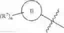 Fig. 10 - HETEROCYCLIC COMPOUNDS AS IMMUNOMODULATORS