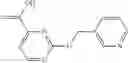 Fig. 135 - HETEROCYCLIC COMPOUNDS AS IMMUNOMODULATORS