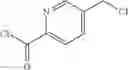 Fig. 173 - HETEROCYCLIC COMPOUNDS AS IMMUNOMODULATORS