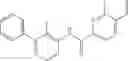 Fig. 84 - HETEROCYCLIC COMPOUNDS AS IMMUNOMODULATORS