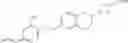 Fig. 169 - Fused (hetero)cyclic compounds as S1P modulators