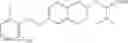 Fig. 64 - Fused (hetero)cyclic compounds as S1P modulators