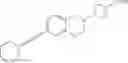 Fig. 66 - Fused (hetero)cyclic compounds as S1P modulators