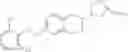 Fig. 77 - Fused (hetero)cyclic compounds as S1P modulators