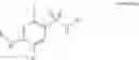 Fig. 03 - Hydroxyalkylamine- and hydroxycycloalkylamine-substituted diamine-arylsulfonamide compounds with selective activity in voltage-gated sodium channels