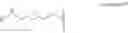 Fig. 32 - Hydroxyalkylamine- and hydroxycycloalkylamine-substituted diamine-arylsulfonamide compounds with selective activity in voltage-gated sodium channels