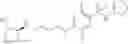 Fig. 92 - Hydroxyalkylamine- and hydroxycycloalkylamine-substituted diamine-arylsulfonamide compounds with selective activity in voltage-gated sodium channels