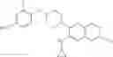 Fig. 13 - Tetrahydropyridopyrazines as modulators of GPR6