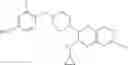 Fig. 28 - Tetrahydropyridopyrazines as modulators of GPR6