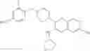 Fig. 29 - Tetrahydropyridopyrazines as modulators of GPR6