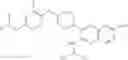 Fig. 43 - Tetrahydropyridopyrazines as modulators of GPR6