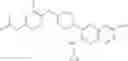 Fig. 44 - Tetrahydropyridopyrazines as modulators of GPR6