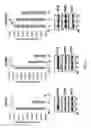 Fig. 10 - Antiviral compounds and methods using same