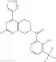 Fig. 115 - P2X7 MODULATORS