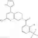 Fig. 124 - P2X7 MODULATORS