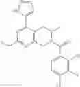 Fig. 188 - P2X7 MODULATORS