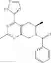 Fig. 225 - P2X7 MODULATORS