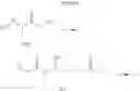 Fig. 38 - P2X7 MODULATORS