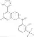 Fig. 92 - P2X7 MODULATORS