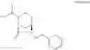 Fig. 04 - Process for preparation of sodium (2S, 5R)-6-(benzyloxy)-7-oxo-1,6-diazabicyclo[3.2.1]octane-2-carboxylate