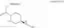 Fig. 41 - Process for preparation of sodium (2S, 5R)-6-(benzyloxy)-7-oxo-1,6-diazabicyclo[3.2.1]octane-2-carboxylate