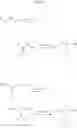 Fig. 27 - Soluble guanylate cyclase stimulators