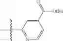 Fig. 94 - Soluble guanylate cyclase stimulators