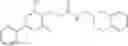 Fig. 1027 - Compounds for the treatment of cancer and inflammatory disease