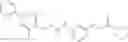 Fig. 1028 - Compounds for the treatment of cancer and inflammatory disease