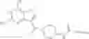 Fig. 1087 - Compounds for the treatment of cancer and inflammatory disease