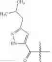 Fig. 140 - Compounds for the treatment of cancer and inflammatory disease