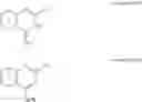 Fig. 243 - Compounds for the treatment of cancer and inflammatory disease