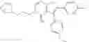 Fig. 246 - Compounds for the treatment of cancer and inflammatory disease