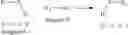 Fig. 461 - Compounds for the treatment of cancer and inflammatory disease