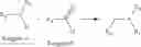 Fig. 467 - Compounds for the treatment of cancer and inflammatory disease