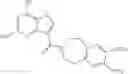 Fig. 512 - Compounds for the treatment of cancer and inflammatory disease