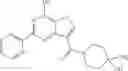Fig. 523 - Compounds for the treatment of cancer and inflammatory disease