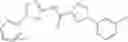 Fig. 582 - Compounds for the treatment of cancer and inflammatory disease