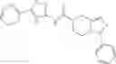 Fig. 674 - Compounds for the treatment of cancer and inflammatory disease