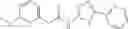 Fig. 675 - Compounds for the treatment of cancer and inflammatory disease