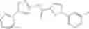 Fig. 682 - Compounds for the treatment of cancer and inflammatory disease