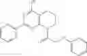 Fig. 828 - Compounds for the treatment of cancer and inflammatory disease