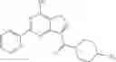 Fig. 848 - Compounds for the treatment of cancer and inflammatory disease