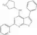 Fig. 900 - Compounds for the treatment of cancer and inflammatory disease