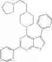 Fig. 901 - Compounds for the treatment of cancer and inflammatory disease