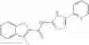 Fig. 928 - Compounds for the treatment of cancer and inflammatory disease