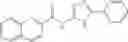 Fig. 934 - Compounds for the treatment of cancer and inflammatory disease
