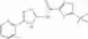 Fig. 983 - Compounds for the treatment of cancer and inflammatory disease